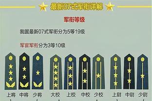 本赛季共10人参与15粒以上英超进球，萨拉赫22球居首哈兰德21球